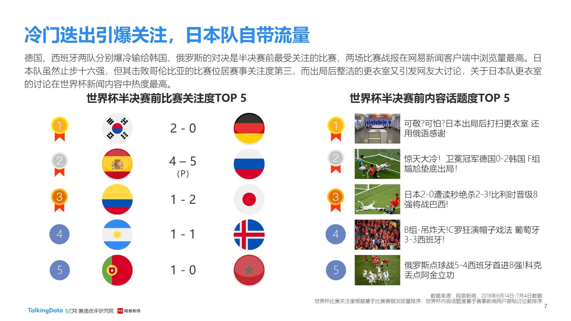 责任的最