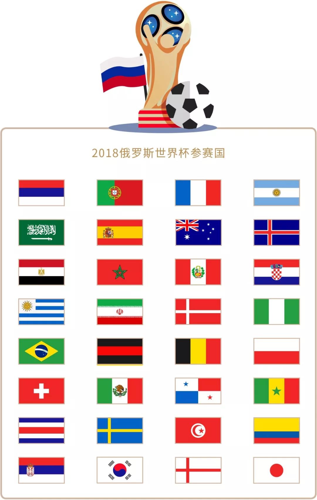 方式与旗手