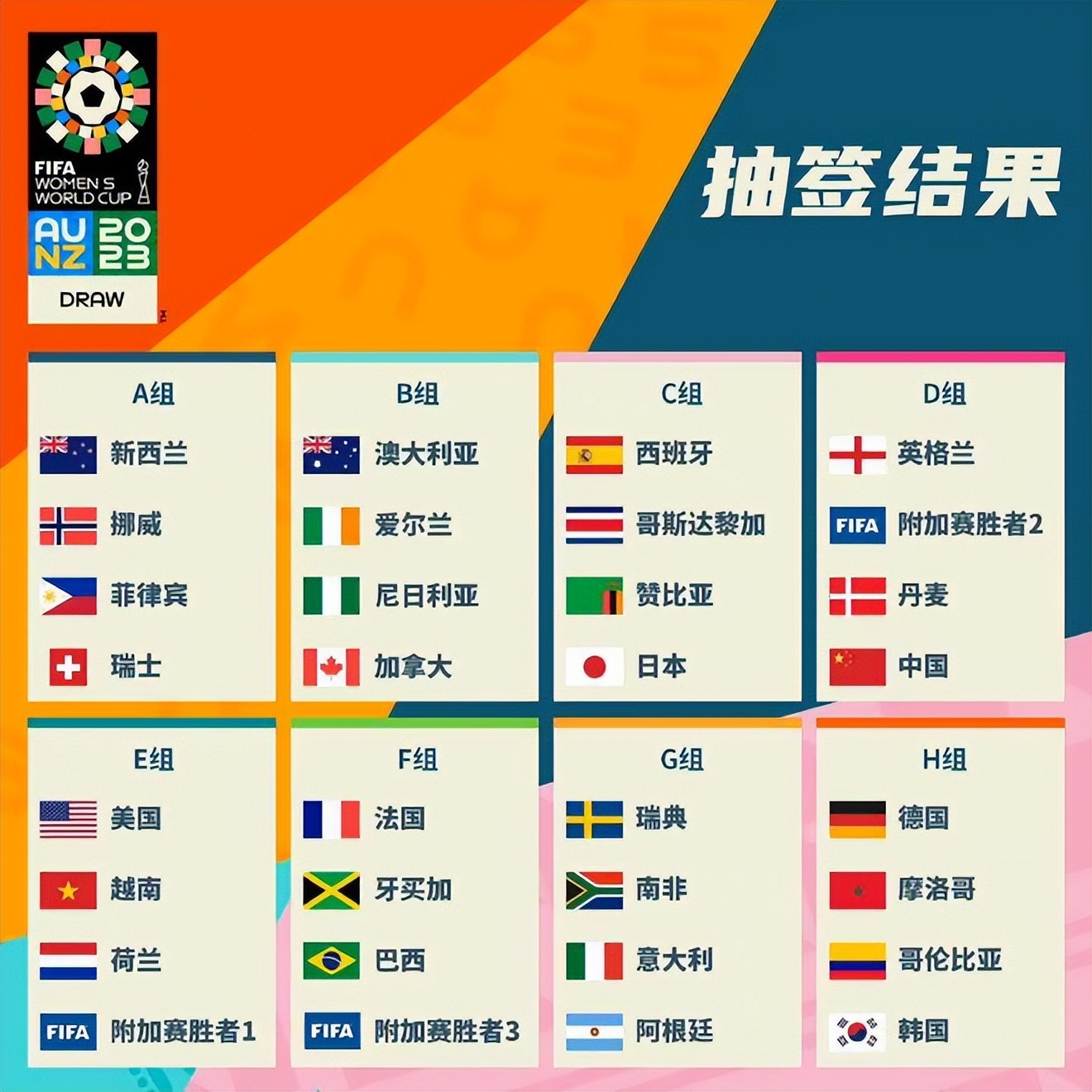 首要任务