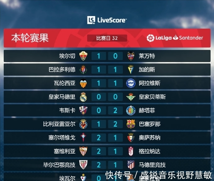 获比赛中他