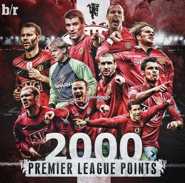 尽管当今N 尽管当今N